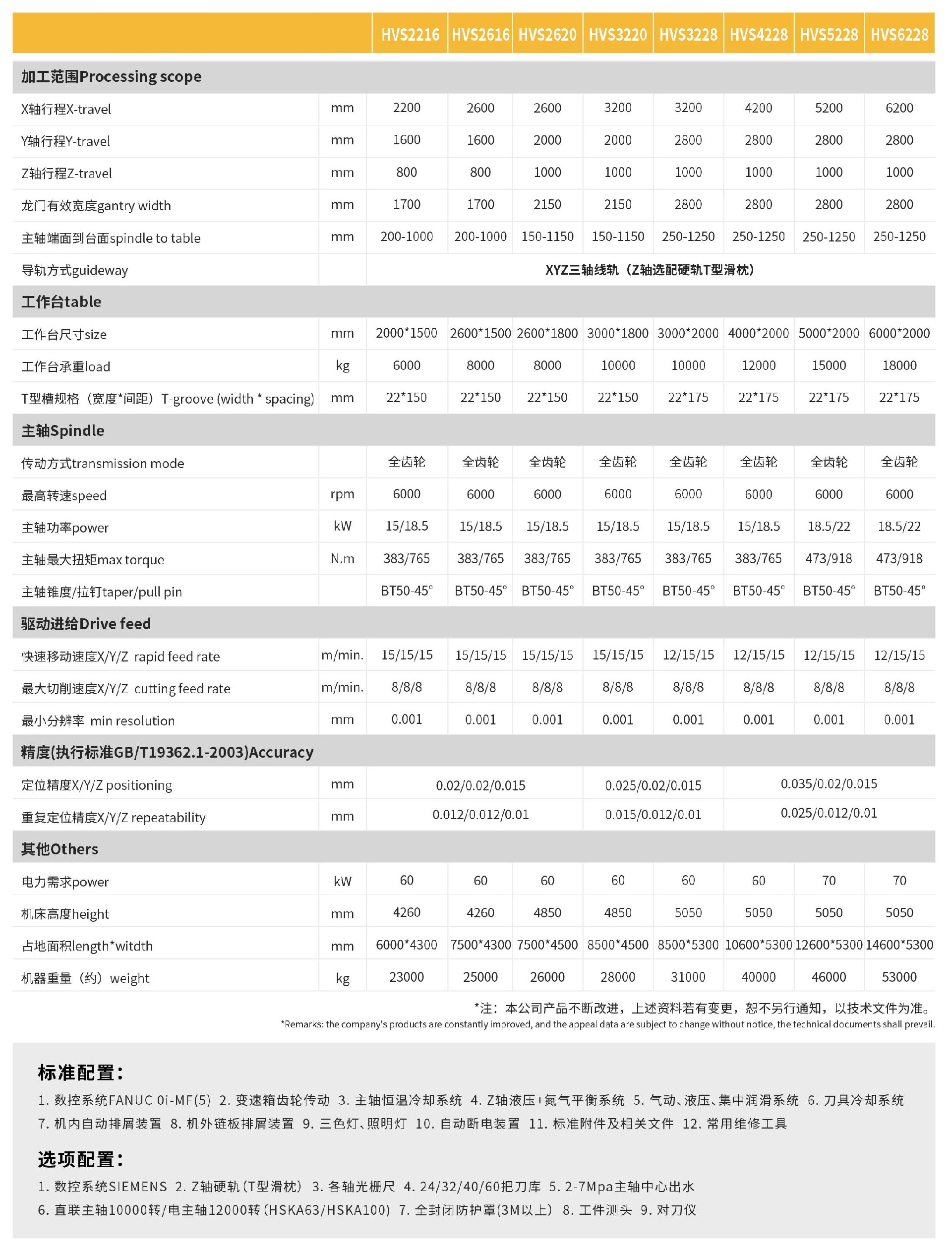 華都精工龍門(mén)1-修改版-5.jpg